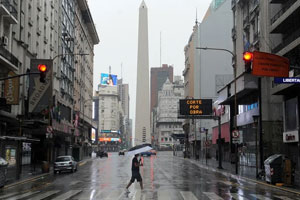 Weather of Buenos Aires